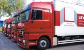 Das Unternehmen heute